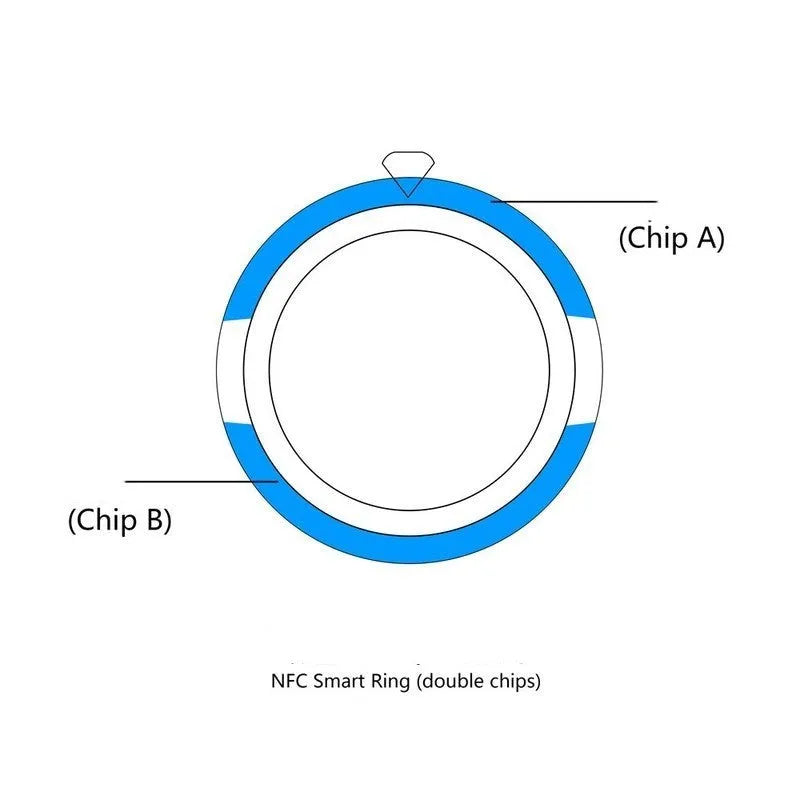 Black NFC multifunctional smart ring, waterproof, no power supply, sizes 6-13 for NFC-enabled smartphones
