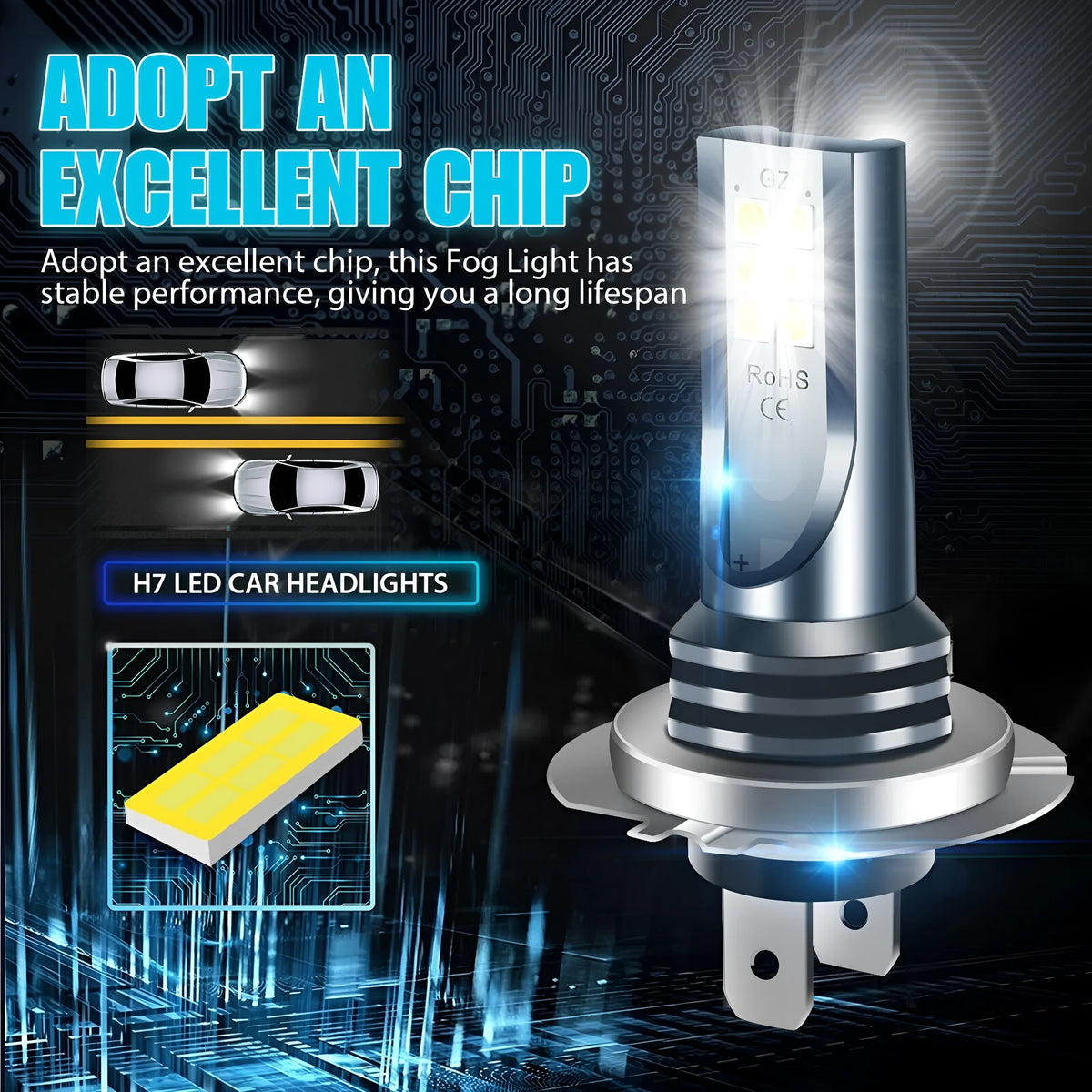 Auto fog lamp H7 9005 5202 LED headlight body made of aviation aluminum with 12 SMD chips