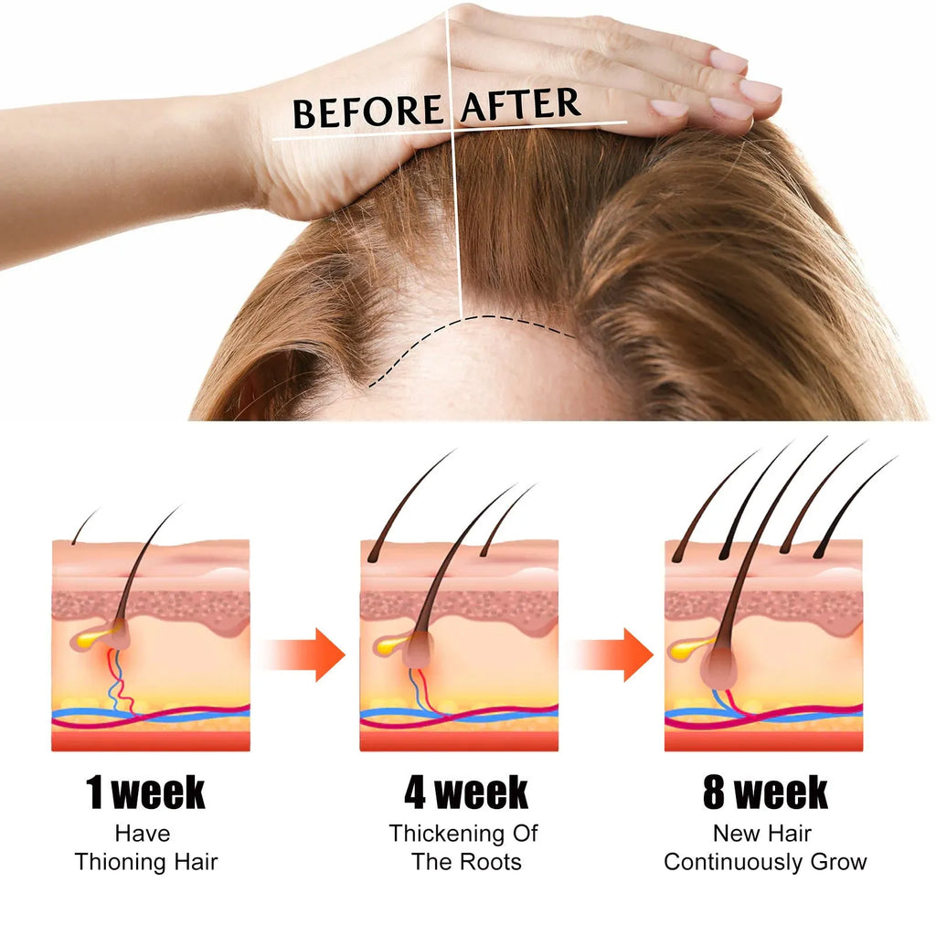 60ml bottle of hair care essential oil for anti-fall repair and dry hair end treatment