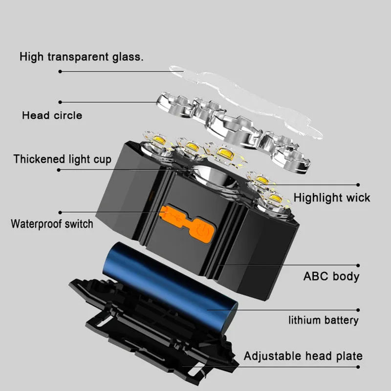 Super bright head-mounted LED miner's lamp with PVC construction and 2400mAh battery