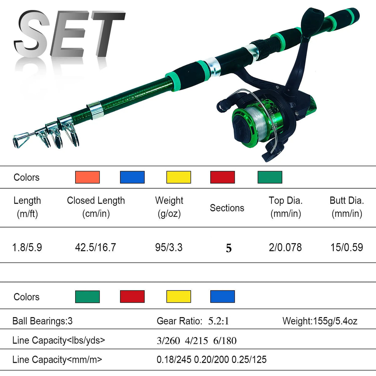 Children's fishing rod with pole and wheel in blue, green, red, or yellow colours