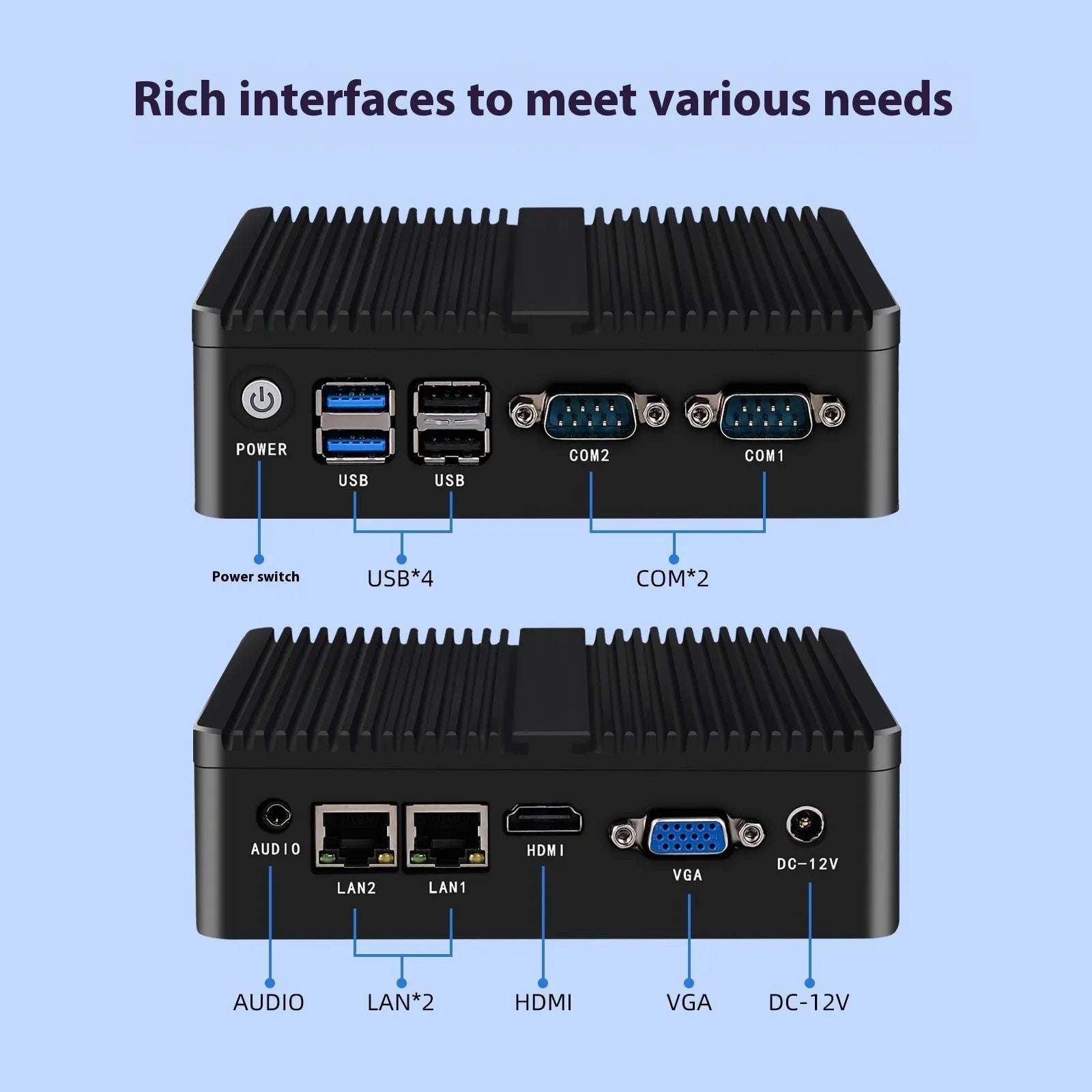 Industrial fanless mini PC microcomputer measuring 13.6 by 12.7 by 4 centimetres with dual network ports
