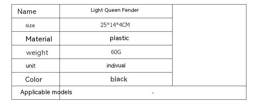 Carbon fibre lengthened rear mudguard and inner plate for Light Bee electric off-road bicycle