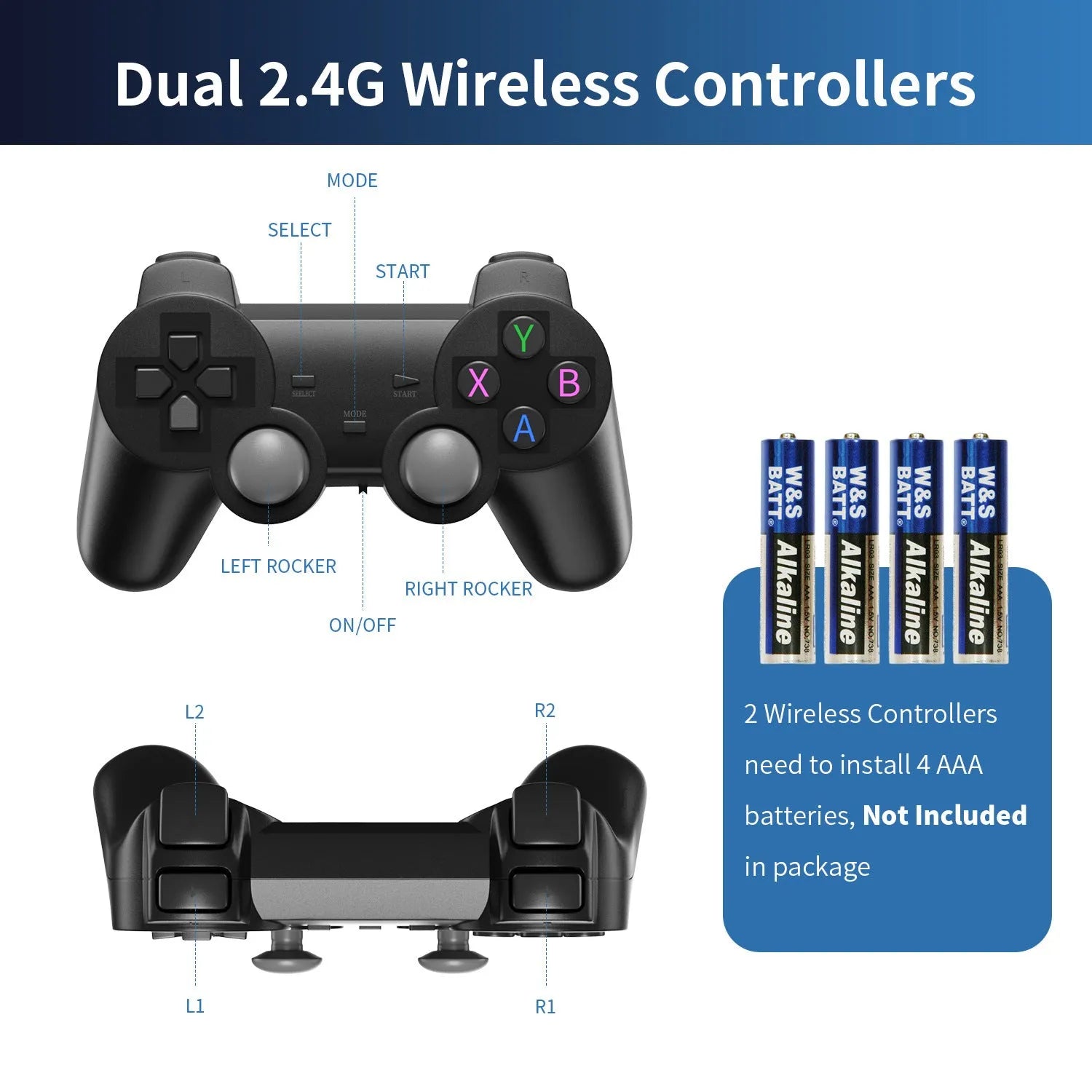 HD home TV game console with wireless controller on television stand showing HDMI connection