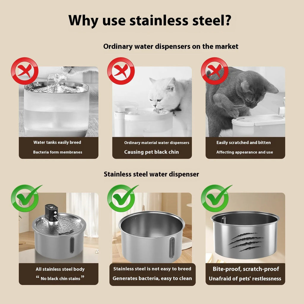 Stainless steel heated pet water fountain with adjustable temperature base in black or white