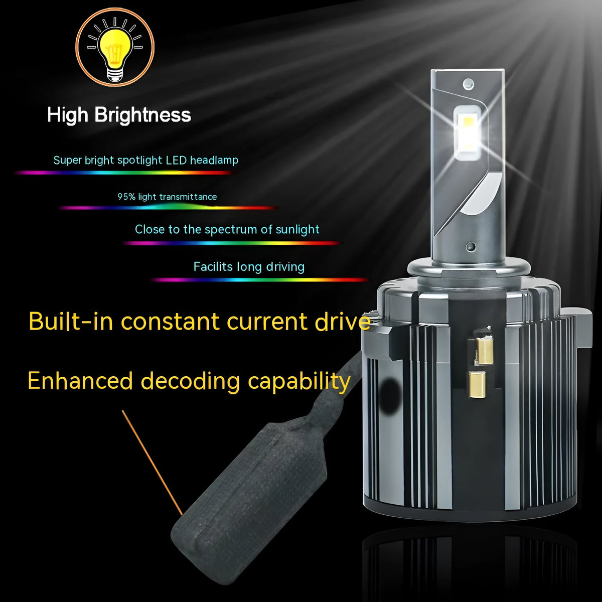 Volkswagen Golf 7 Škoda Yeti Touran LED low beam headlight replacement unit with aviation aluminium housing