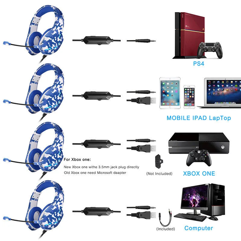 Wired gaming headset with camouflage blue colour, cloth earmuffs and braided cable