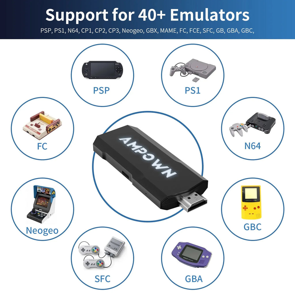 HD home TV game console with wireless controller on television stand showing HDMI connection