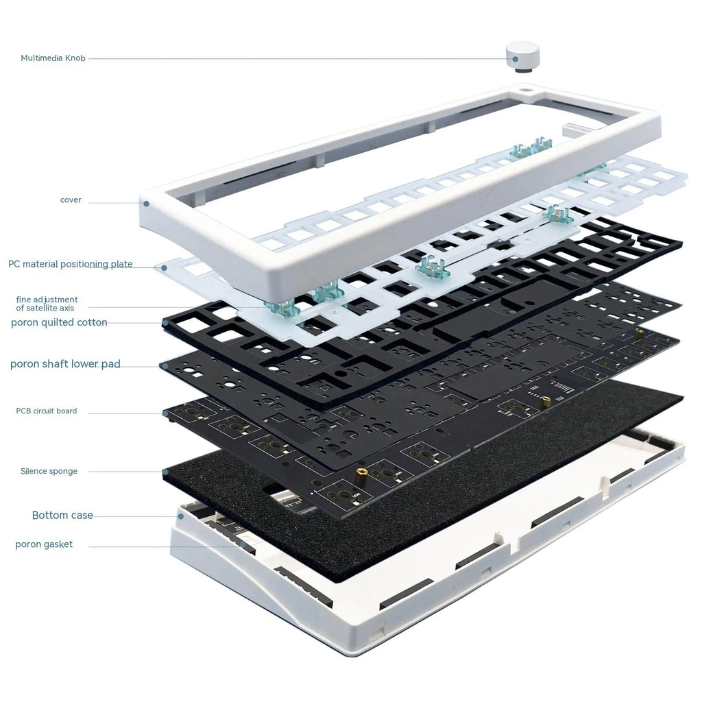 DIY hot-swappable RGB mechanical keyboard kit with control knob in seven colour options