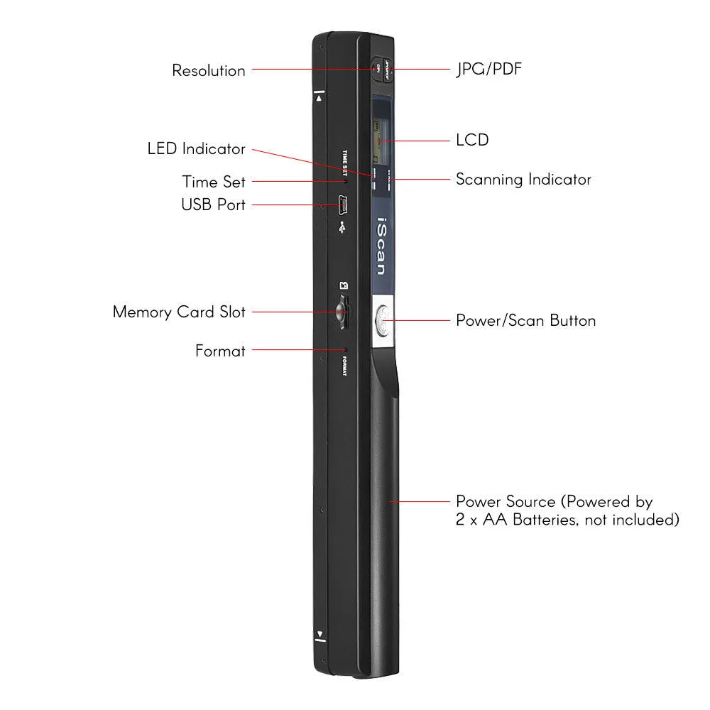 Handheld plastic scanner shown in black, blue, green, red, and silver colour options.