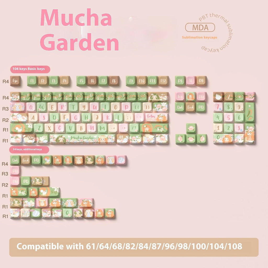 Mu Xia Garden Summer Garden mechanical keyboard key cap set with sublimation printing