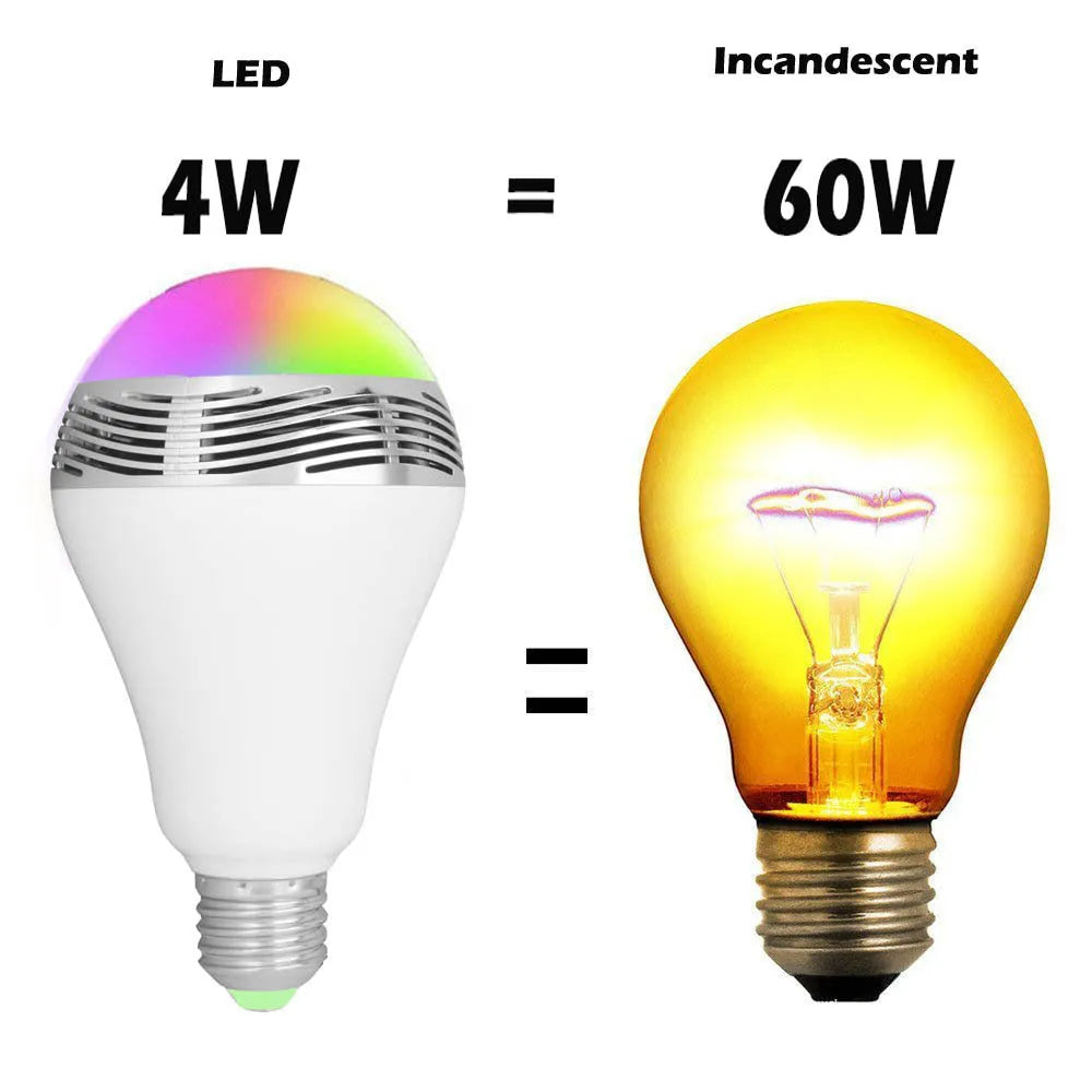 Smart LED E27 bulb with integrated Bluetooth speaker showing RGB lighting effects
