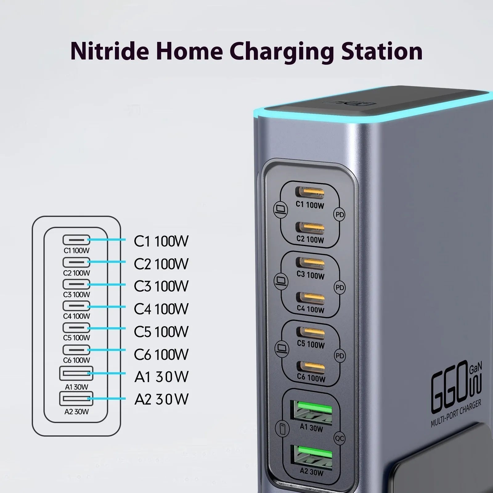 A 660W GaN desktop fast charger with a USB-C port and four international plug adapters for US, UK, EU, and AU outlets.