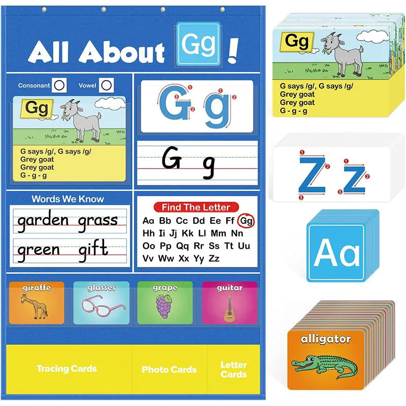 Children's alphabet learning sleeve chart with letter cards, word cards, and picture cards on a large 60x40 cm table mat.