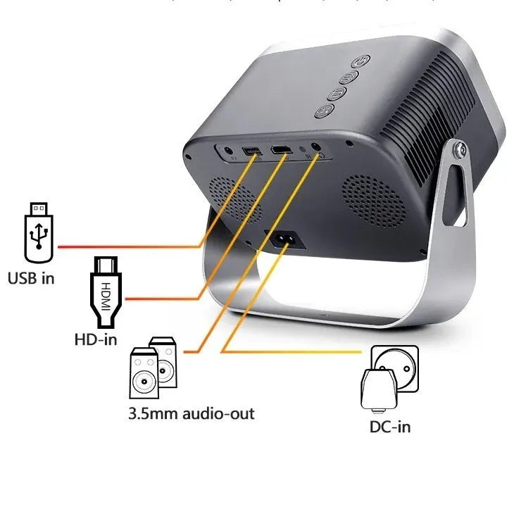 Android 4K portable smart projector with international power compatibility for home cinema and mobile screen mirroring