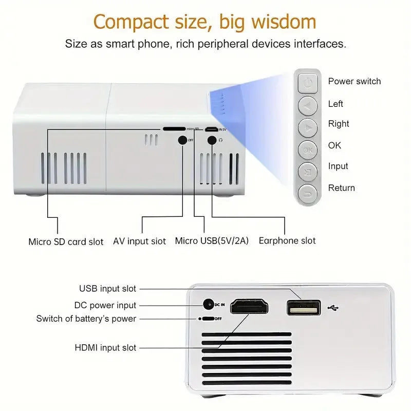 M100 mini LED projector in white or black colour projecting 100-inch image for home cinema