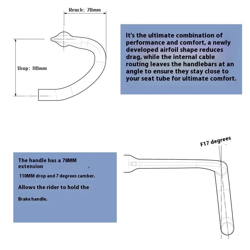 Carbon fibre road bicycle handlebar showing drop shape and double line colour detail