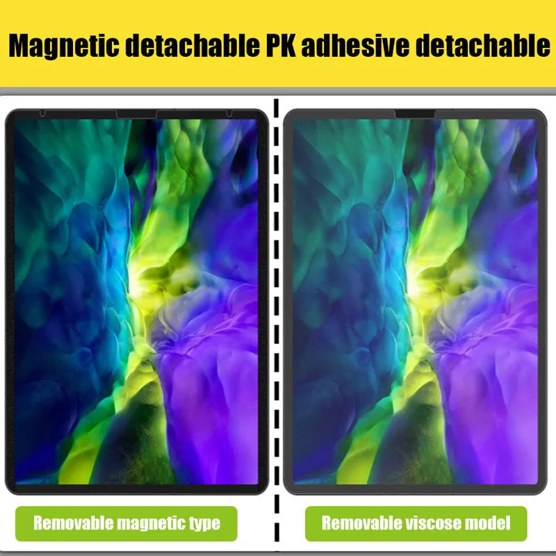 Magnetic detachable 11-inch PET painting film for iPad tablets with alcohol wipes and scraper tool