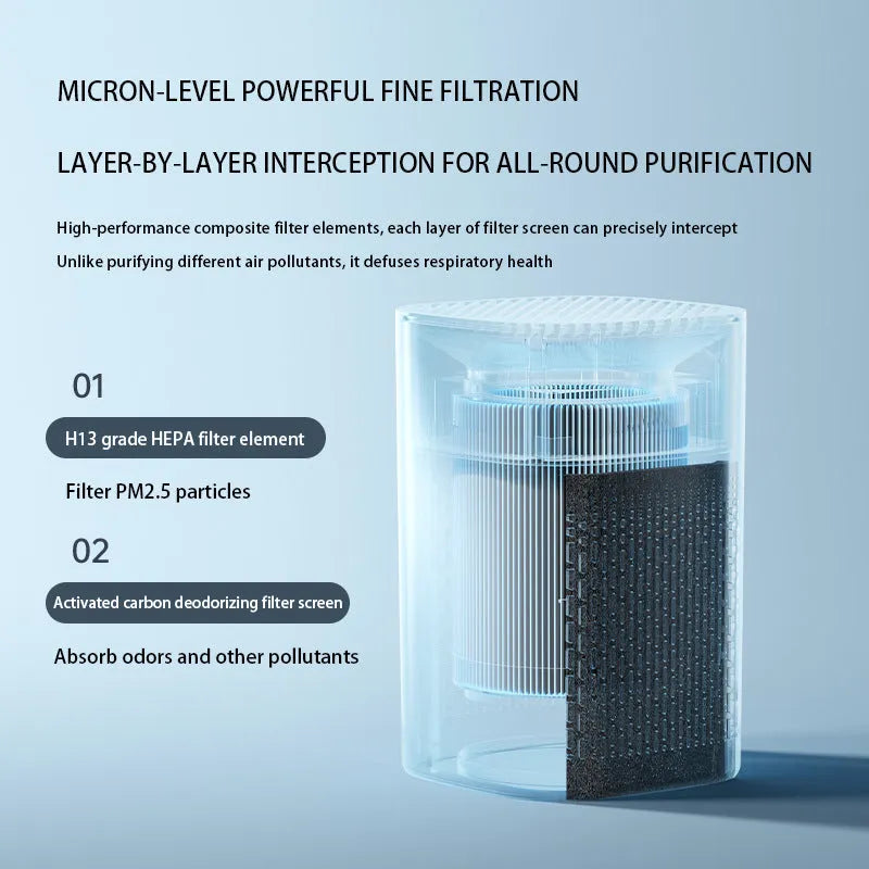 Simple style desktop air purifier with USB port for odour and PM2.5 removal.