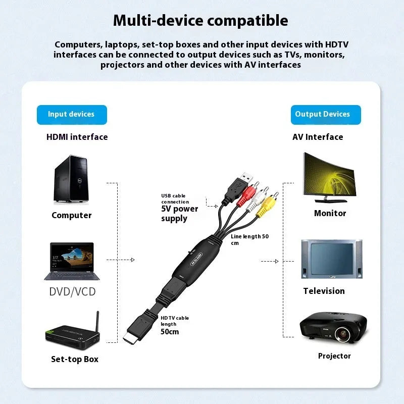 HDMI to AV converter cable with 110cm length for video signal conversion