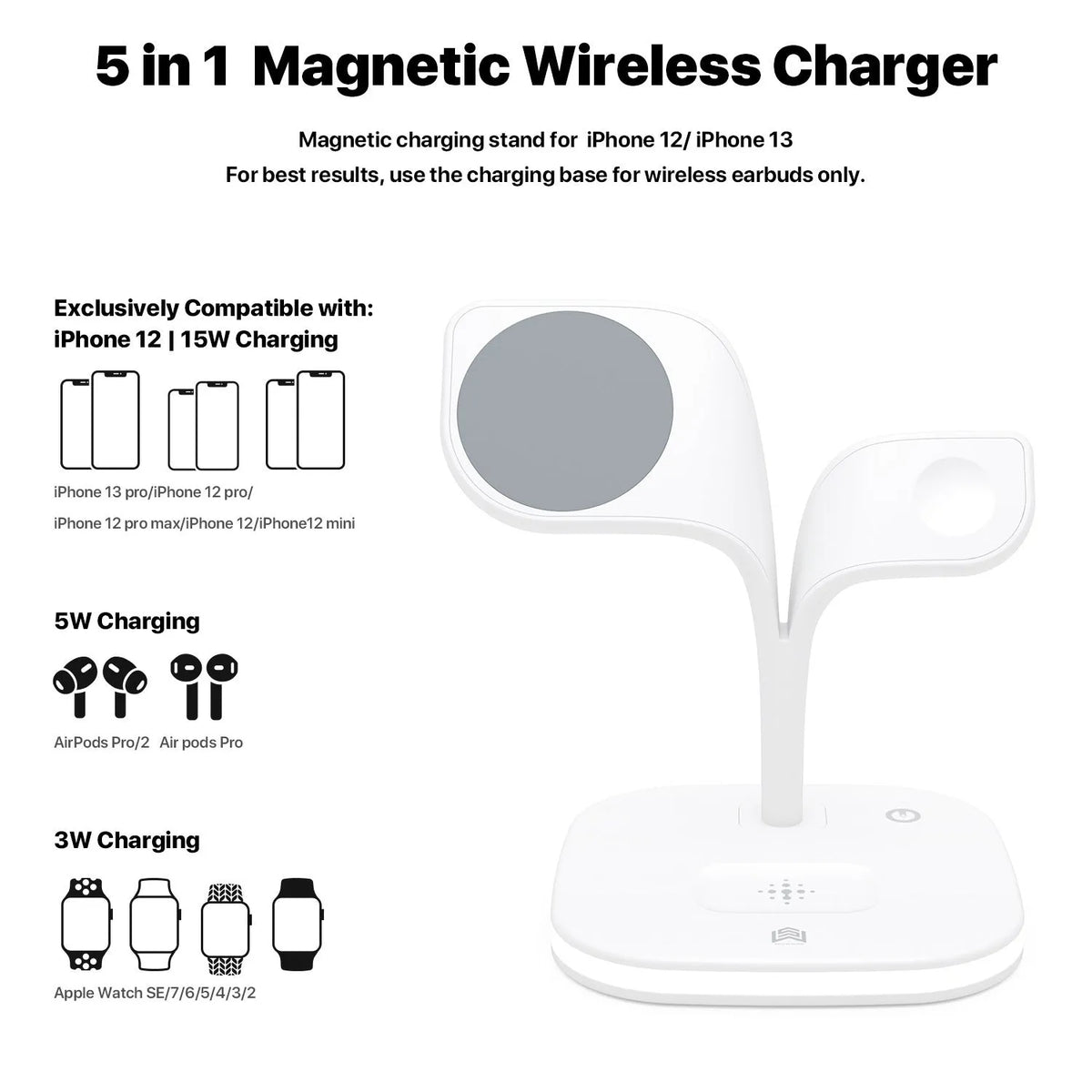 Black 3-in-1 wireless charging station holding a phone, smartwatch, and headphones on a desk.