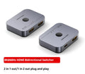 Alloy HDMI cable splitter for computer to television HD audio and video conversion in black or grey