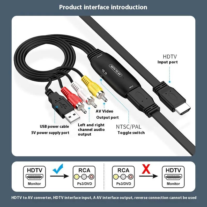 HDMI to AV converter cable with 110cm length for video signal conversion