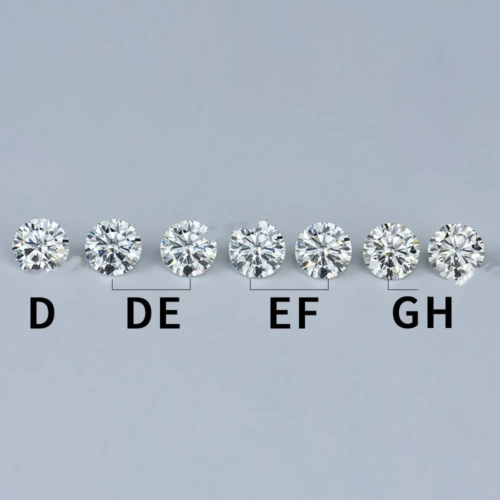 Round moissanite gem stone with eight hearts and eight arrows cut showing light reflection patterns