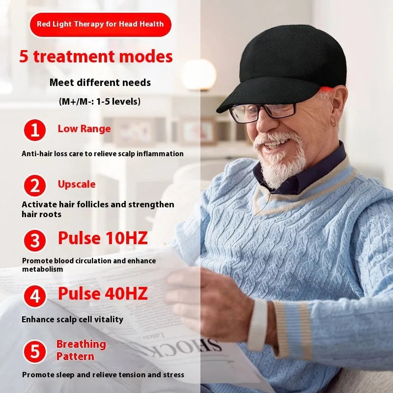 Black infrared hair growth peaked cap with 180 LED lights and controller for scalp light therapy treatment
