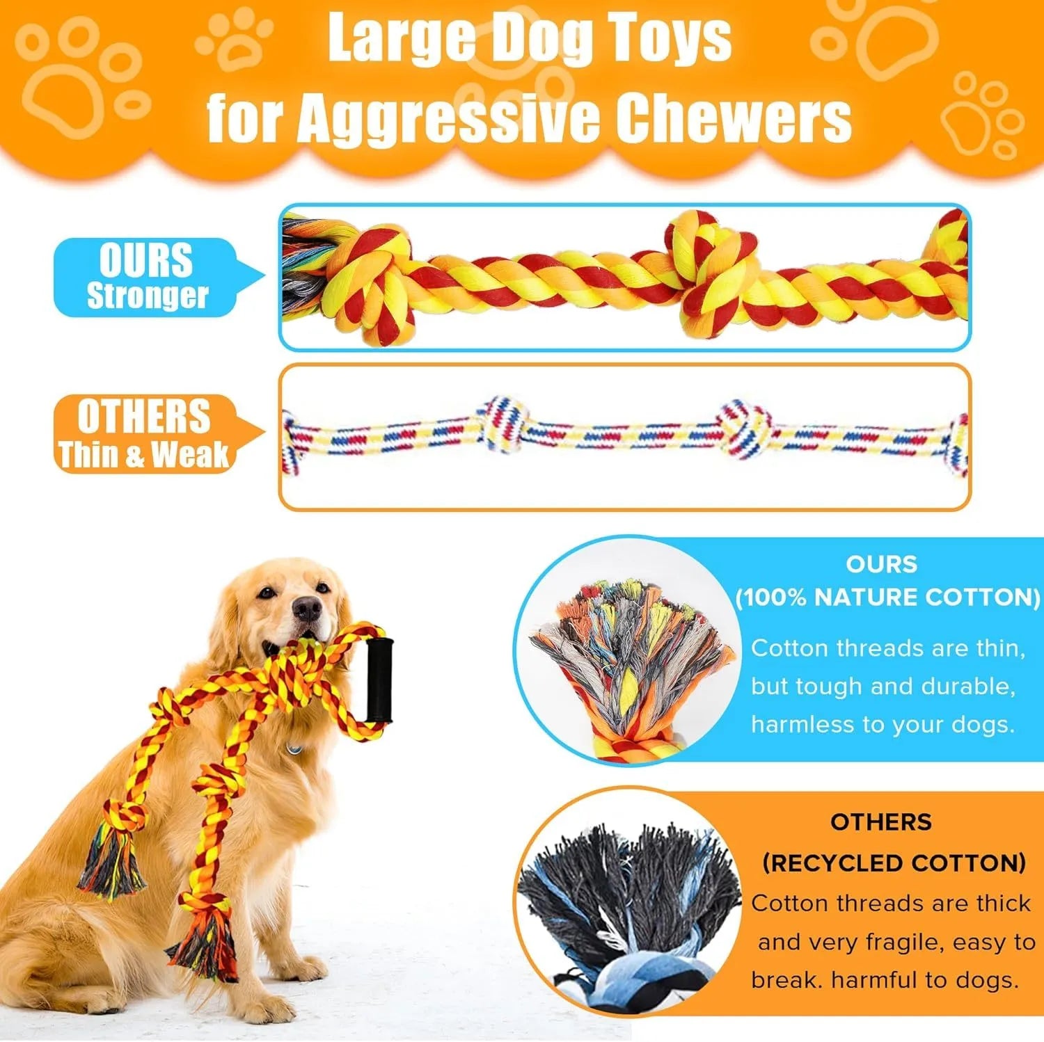 Blue and yellow cotton rope dog toy with a handle for tug-of-war