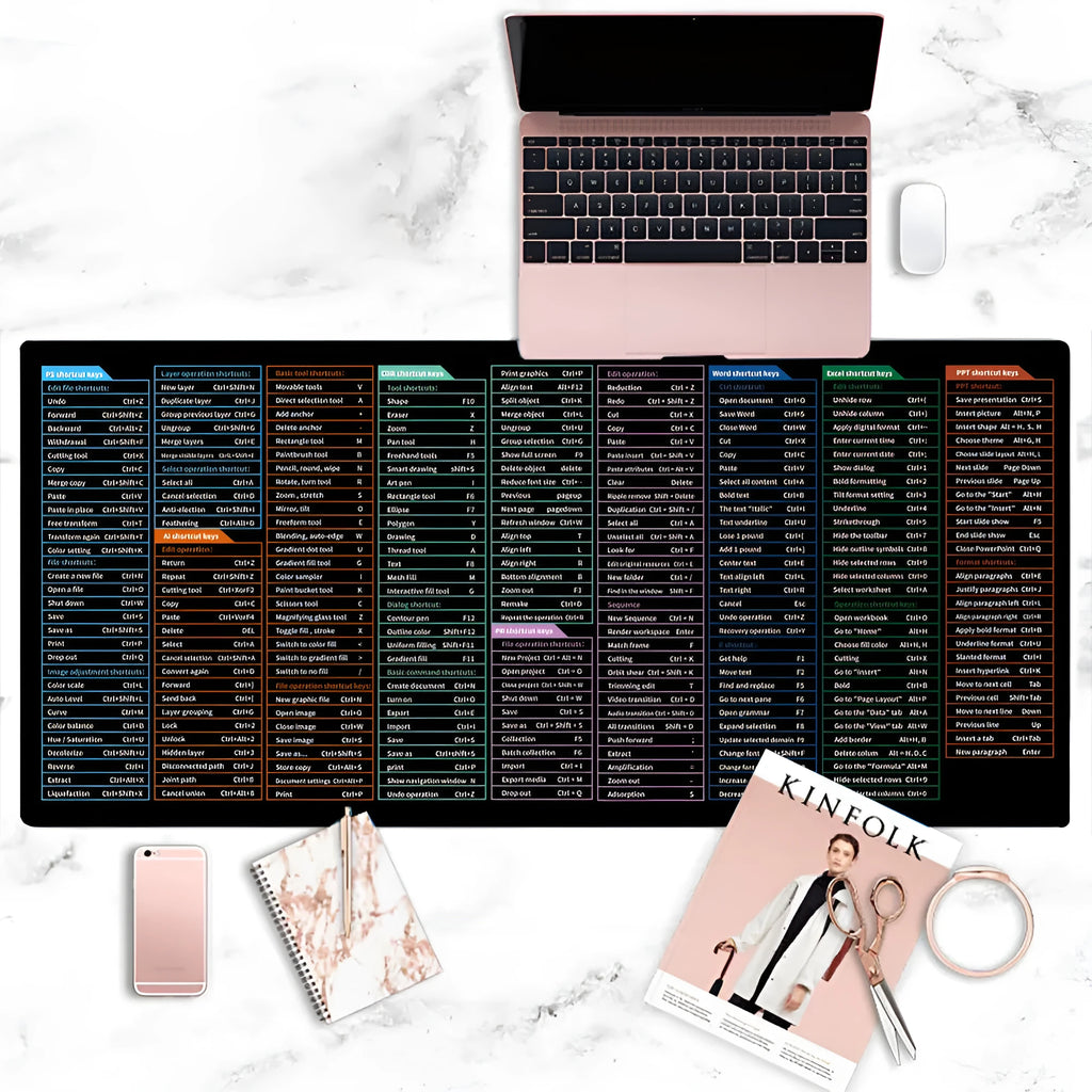 Large office mouse mat with printed English keyboard shortcuts on natural rubber base