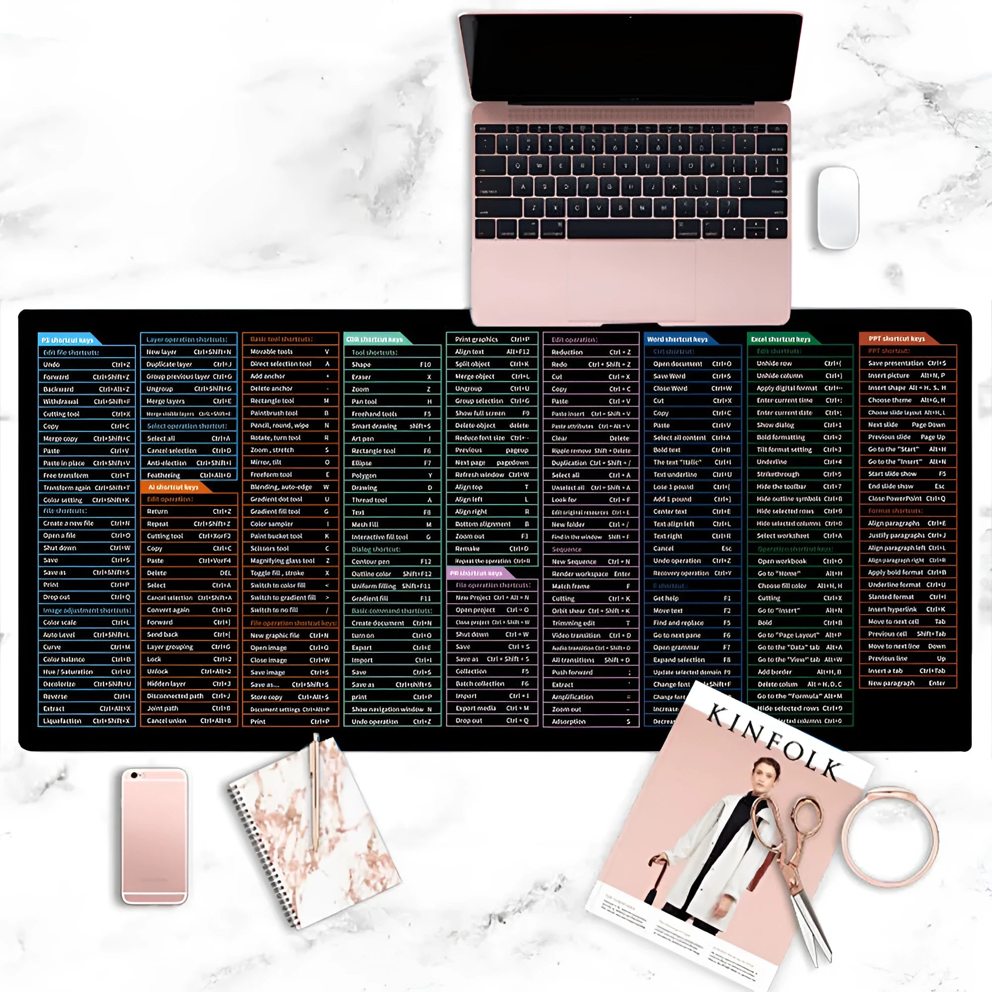 Large office mouse mat with printed English keyboard shortcuts on natural rubber base