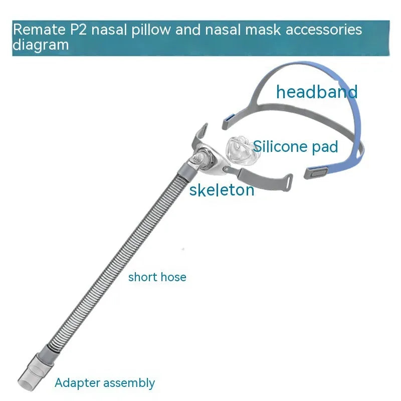 Ventilator nasal pillow mask accessories set with silicone cushion and headband