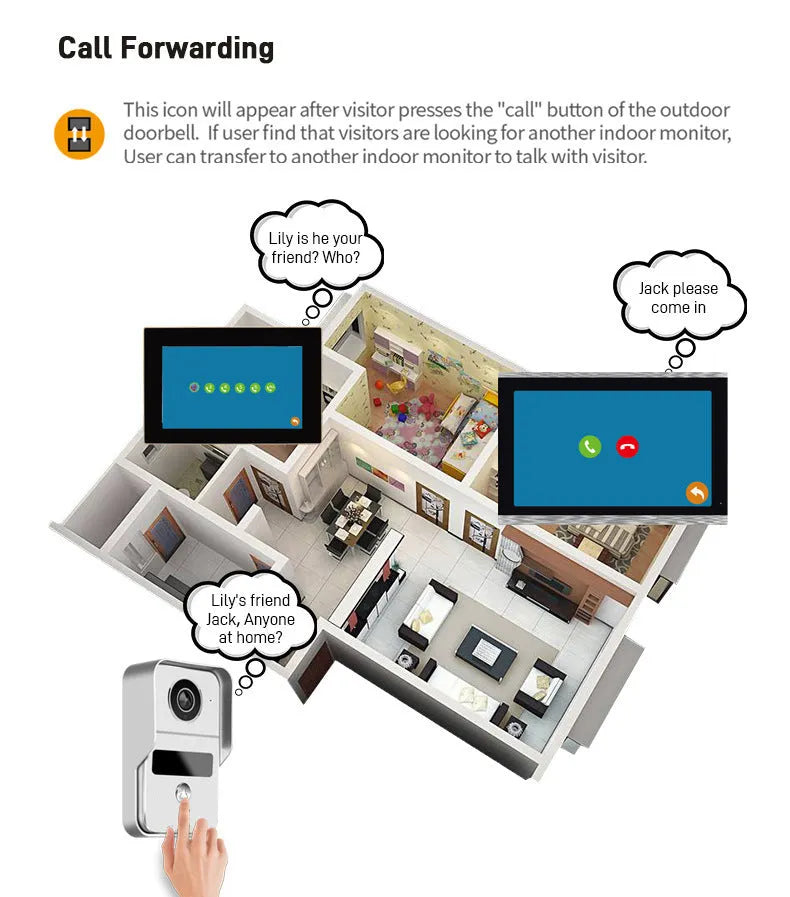 10-inch 1080P video intercom doorbell with colour HD camera and wireless monitoring system