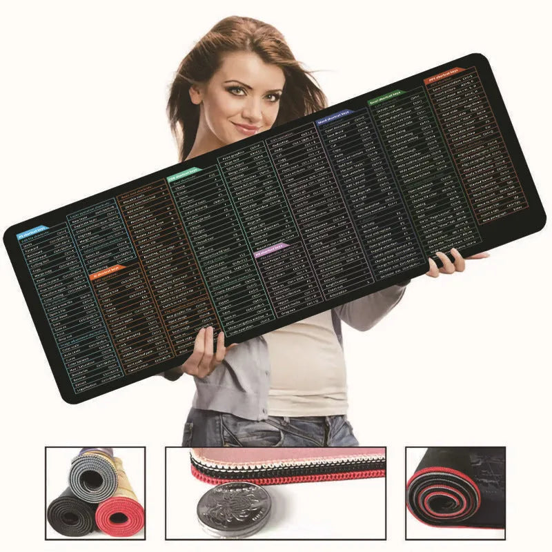Large office mouse mat with printed English keyboard shortcuts on natural rubber base