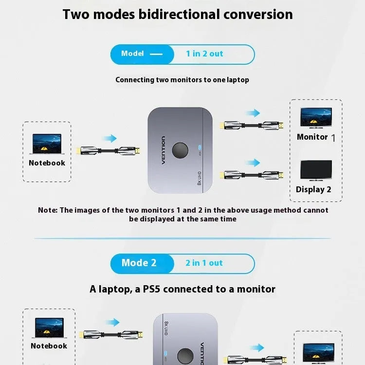 Alloy HDMI cable splitter for computer to television HD audio and video conversion in black or grey