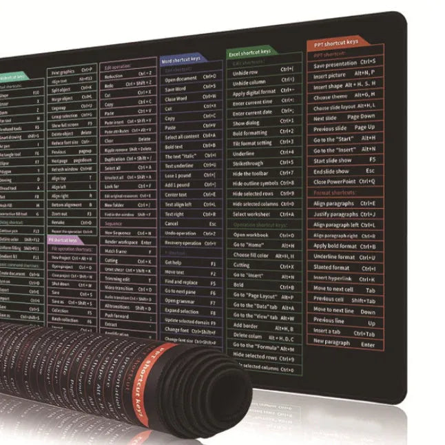 Large office mouse mat with printed English keyboard shortcuts on natural rubber base