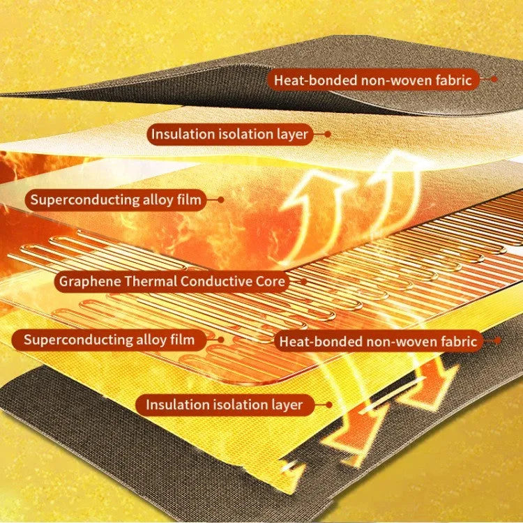 USB electric heating blanket with grey and white flannel fabric showing temperature controls