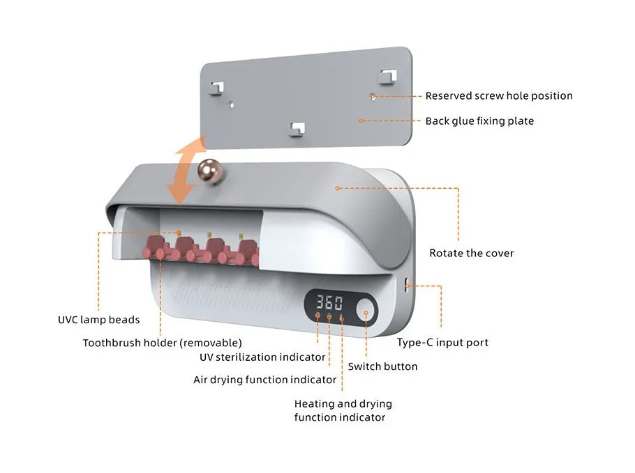 White wall-mounted smart toothbrush steriliser with UV disinfection and USB charging port