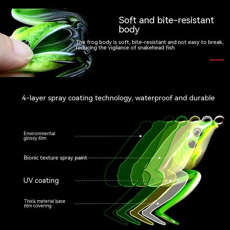 Bionic frog snake head luya fishing lure with black thunder frog legs simulation and double hooks